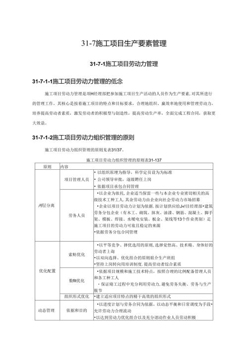 施工项目生产要素管理施工技术.docx