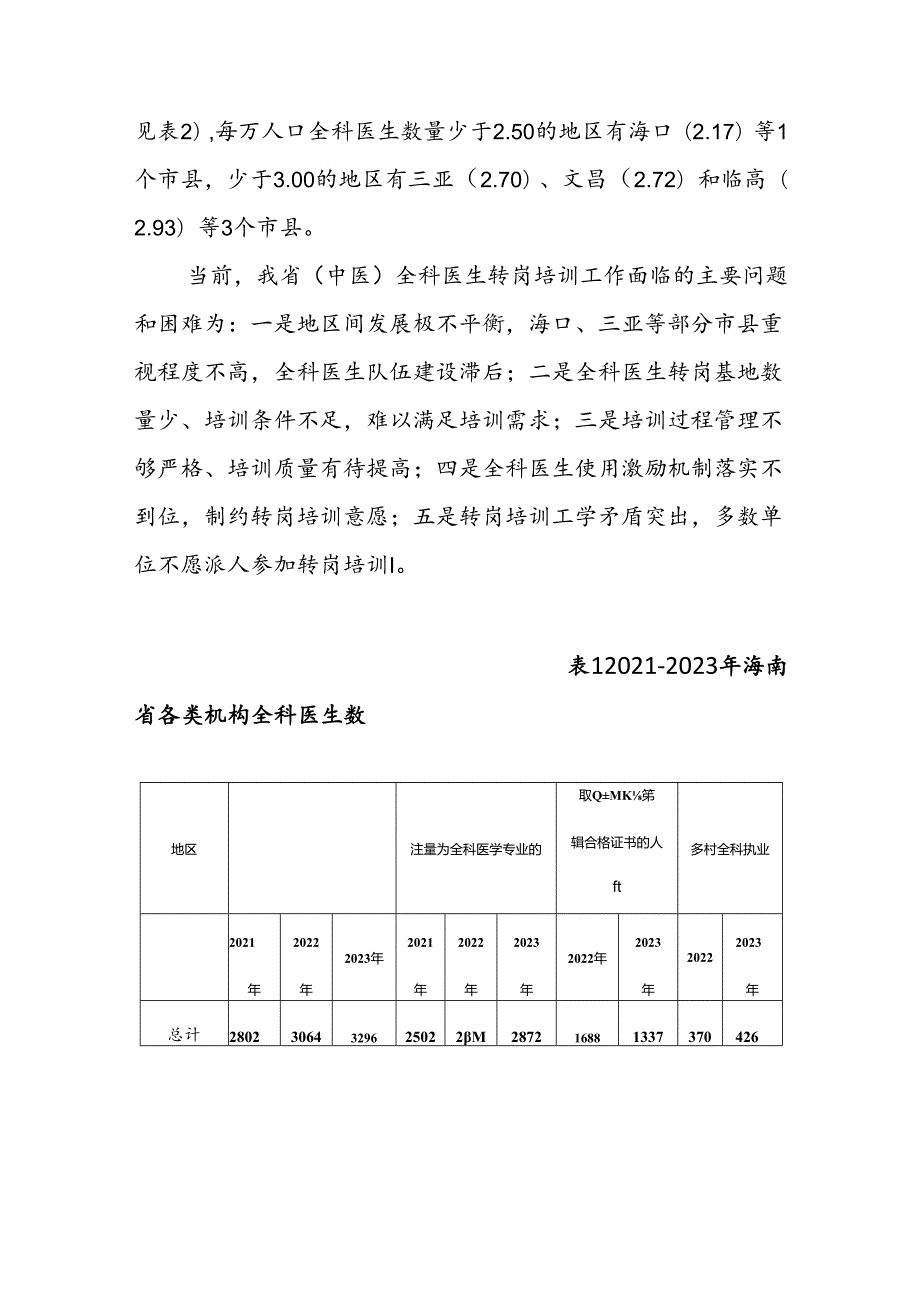 海南省（中医）全科医生转岗培训规划（20252020年）（征.docx_第2页
