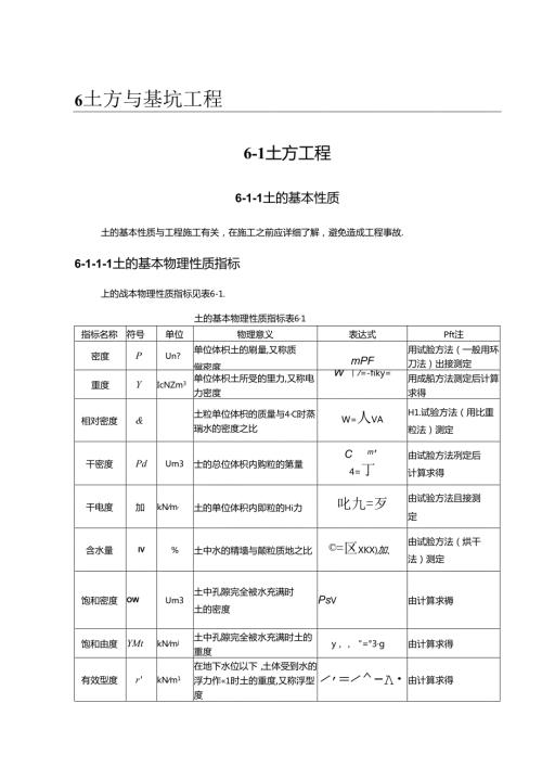 土方工程施工技术() (1).docx