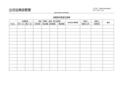 069总服务台现金日结单.docx