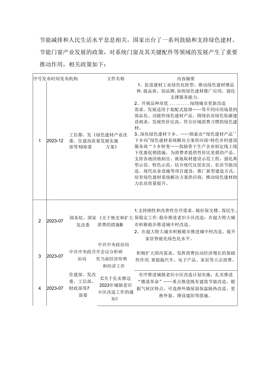 门窗五金行业深度分析报告：政策制度、发展现状及趋势、供求状况及变动原因、竞争格局.docx_第3页