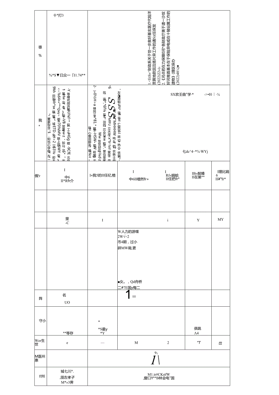 河南省医疗保障经办政务服务事项清单（2024年版）.docx_第3页