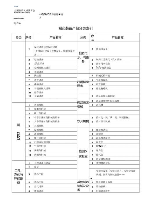 展会治安消防安全责任书.docx