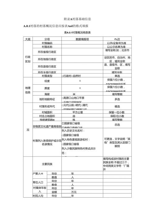 传统村落数字博物馆数据采集村落基础信息、数据成果质量检查、格式和命名.docx