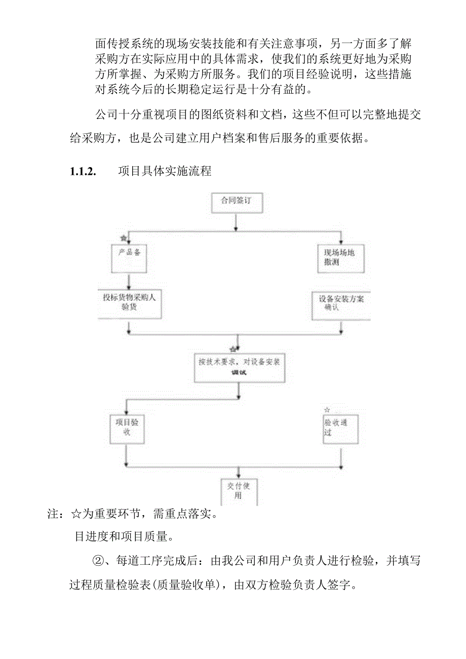 公司市场部道闸广告发布采购 投标方案（技术方案）.docx_第3页