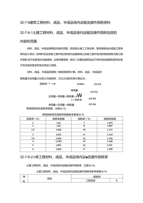 建筑工程材料、成品、半成品场内运输及操作损耗资料施工技术.docx