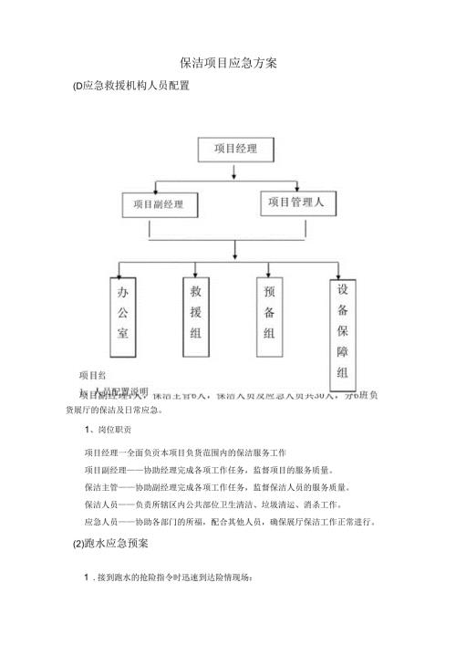 保洁应急方案.docx