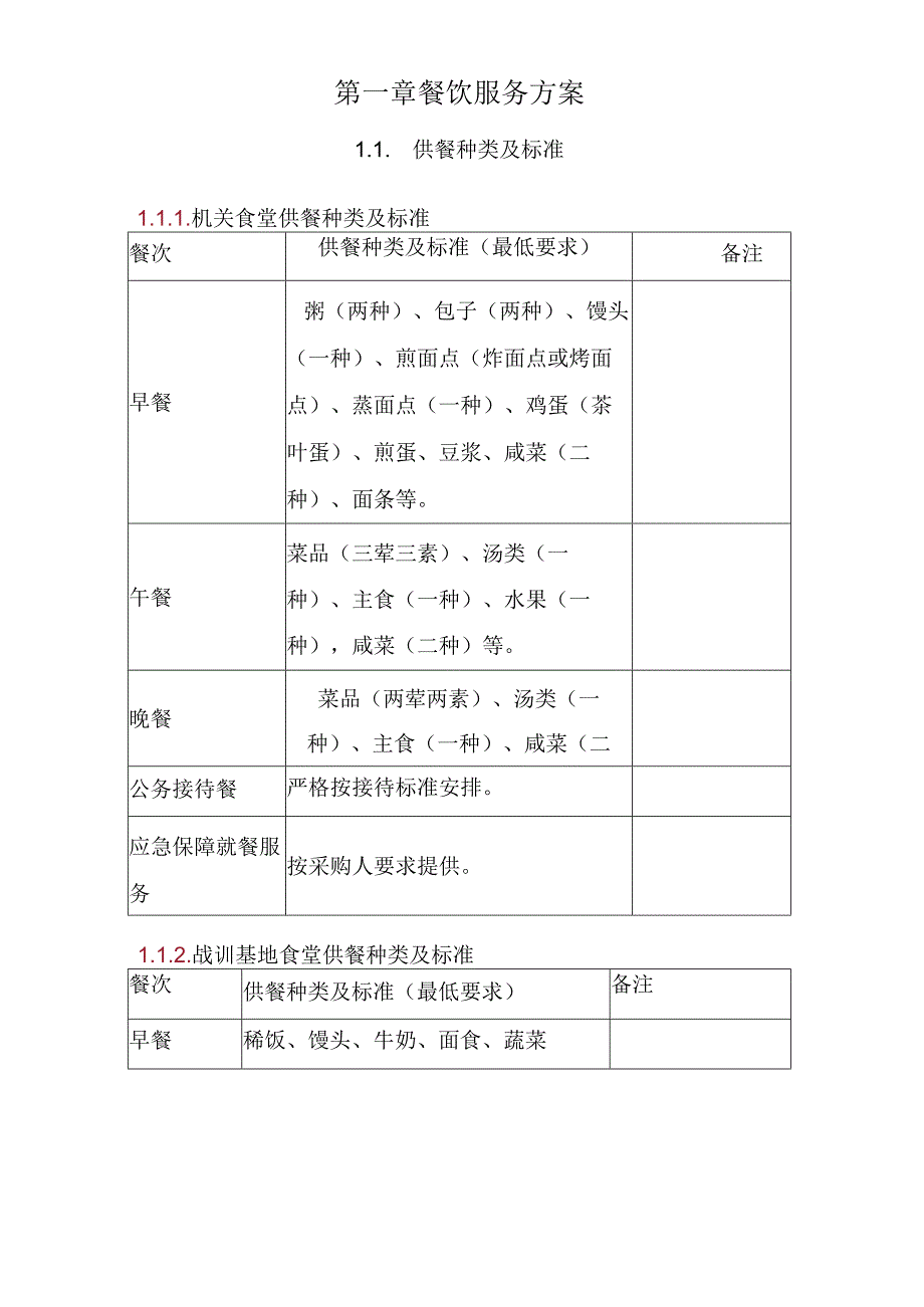 食堂餐饮服务人工外包 投标方案（技术方案）.docx_第3页