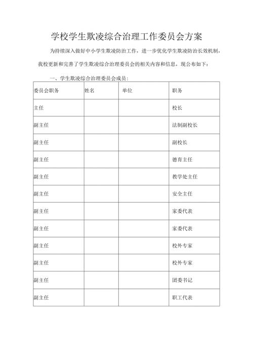 学校学生欺凌综合治理工作委员会方案.docx