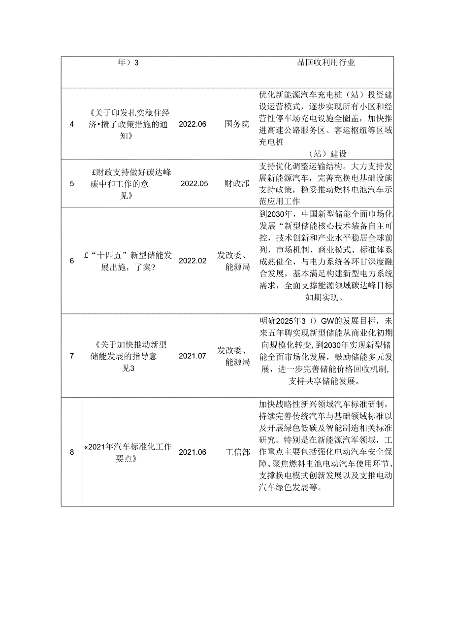 电连接组件行业深度分析报告：政策制度、发展现状及趋势、竞争格局.docx_第3页
