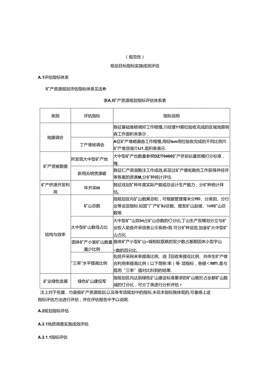 矿产资源规划目标指标实施成效评估、规划实施评估报告编写提纲.docx_第1页