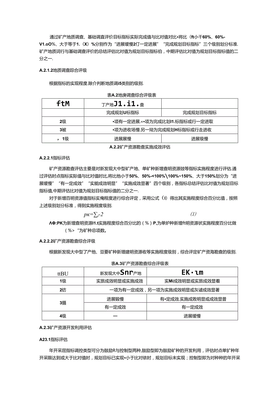 矿产资源规划目标指标实施成效评估、规划实施评估报告编写提纲.docx_第2页