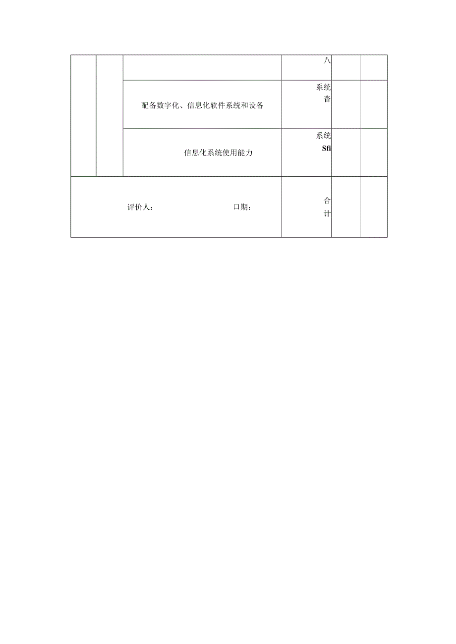 建设工程项目咨询分项评价表(1).docx_第2页