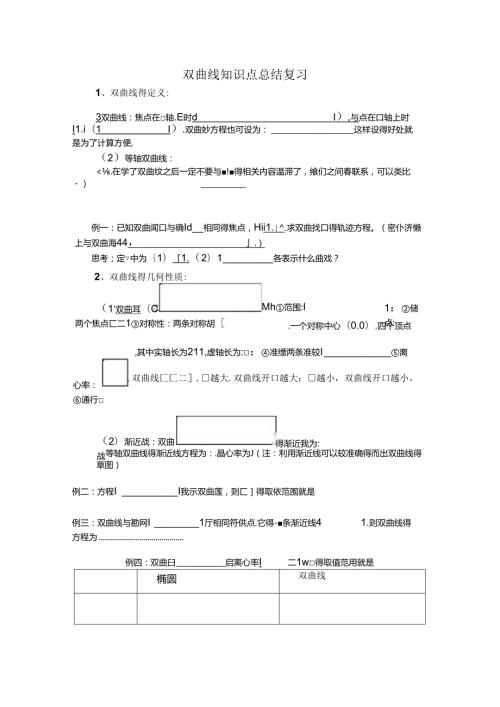 双曲线知识点复习总结.docx