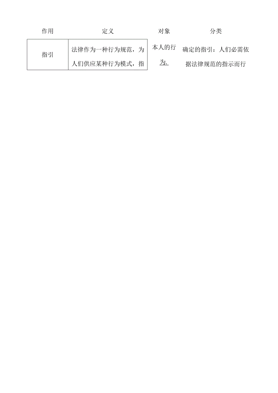 公共基础知识法律部分.docx_第2页