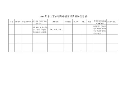 2024年乐山市水稻集中展示评价品种信息表.docx