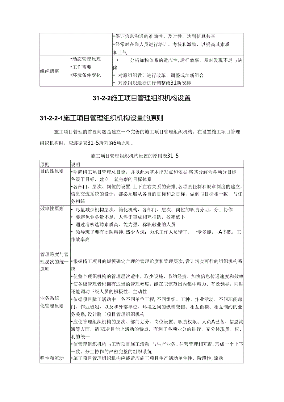 施工项目管理组织施工技术.docx_第2页