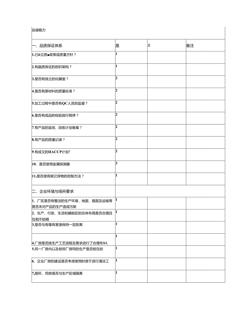 包材供应商评价表模板.docx_第2页