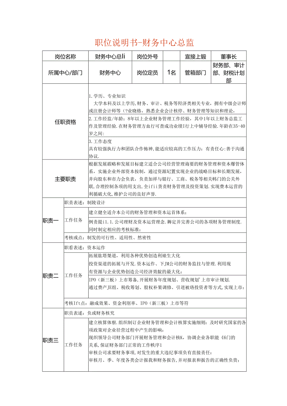 岗位说明书财务总监.docx_第1页