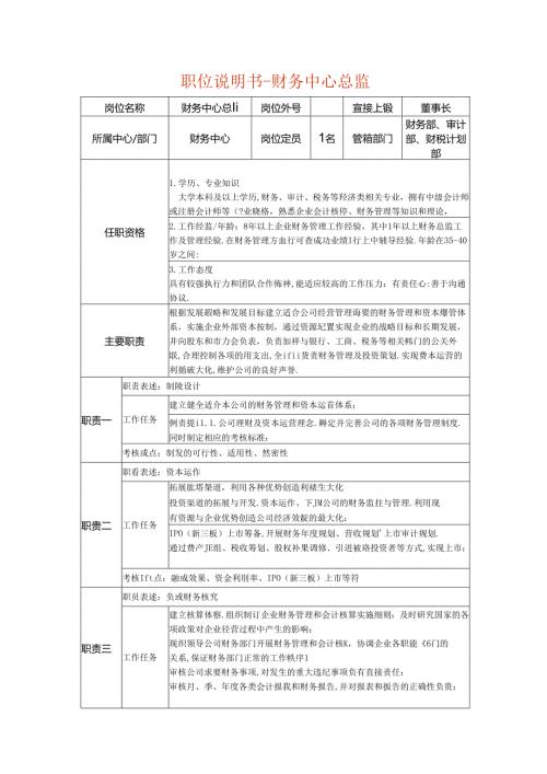 岗位说明书财务总监.docx
