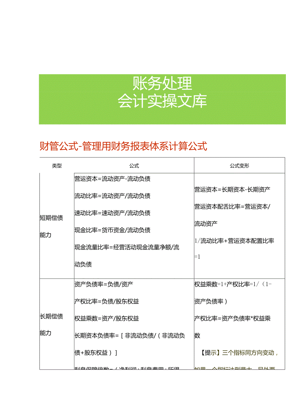 财管公式管理用财务报表体系计算公式.docx_第1页