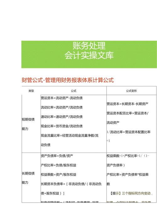 财管公式管理用财务报表体系计算公式.docx
