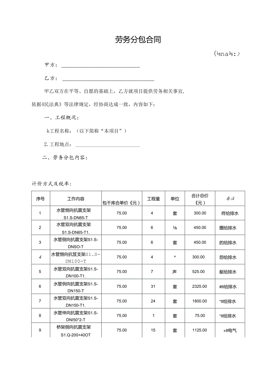 劳务分包合同(1).docx_第1页