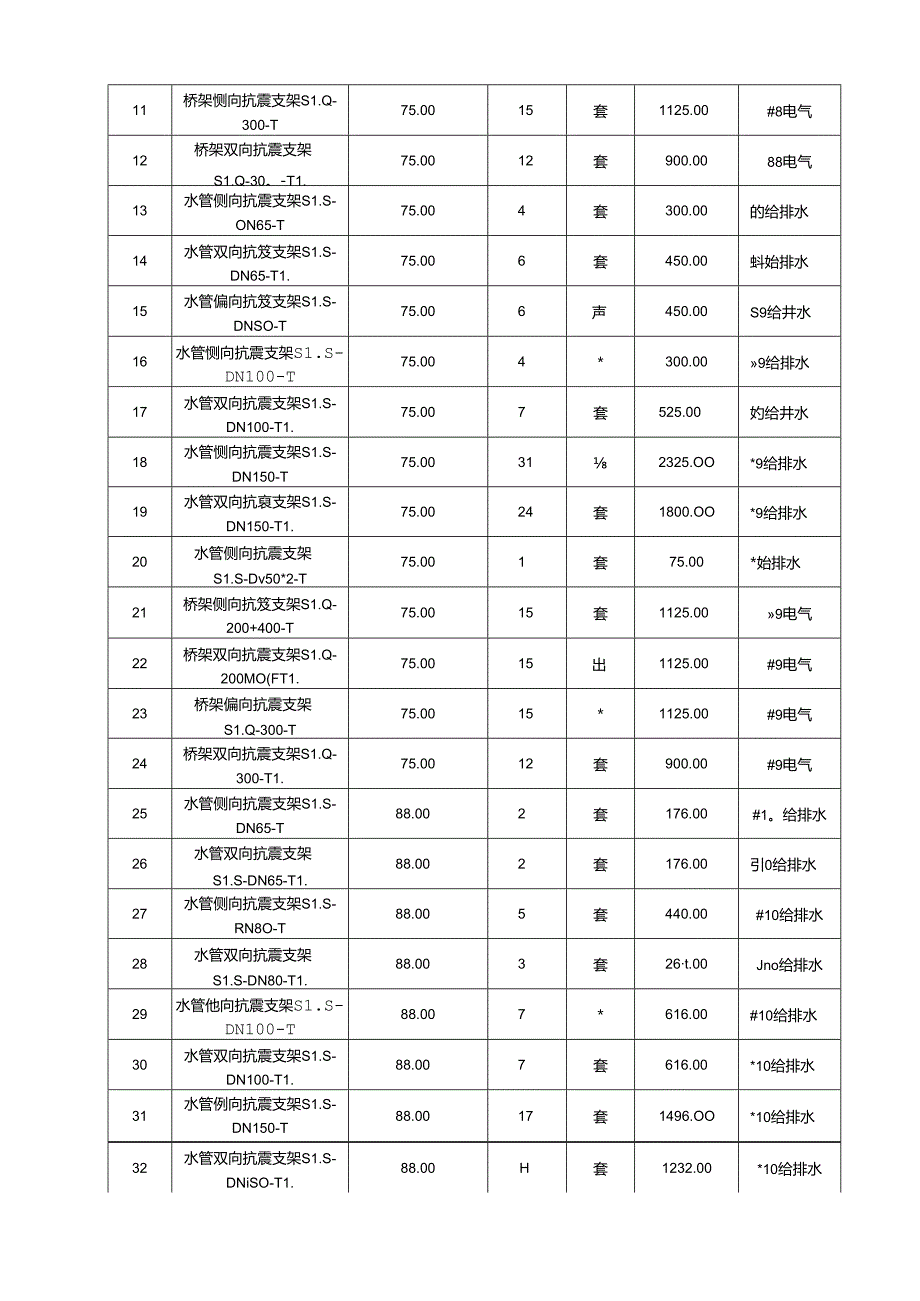 劳务分包合同(1).docx_第3页