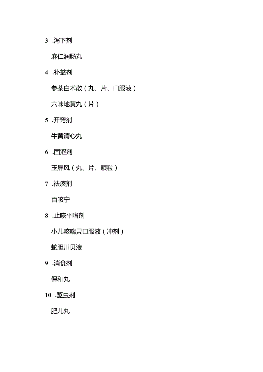 儿科常用中成药应用汇总.docx_第3页