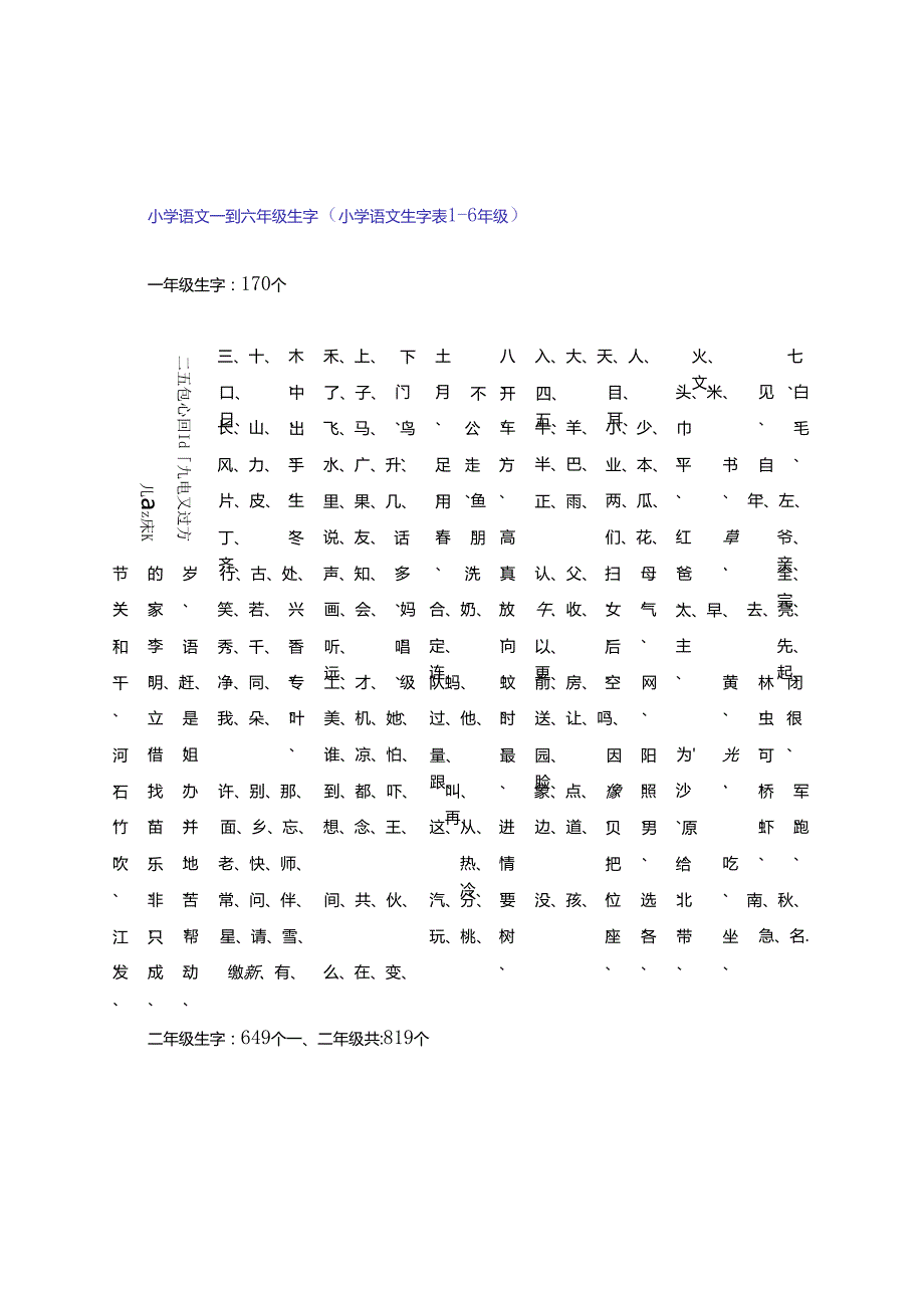小学生字词(全).docx_第1页
