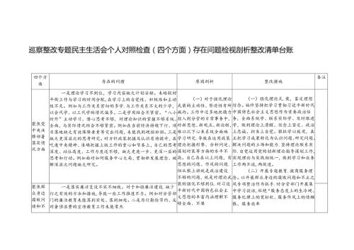 巡察整改专题民主生活会个人对照检查（四个方面）存在问题检视剖析整改清单台账.docx
