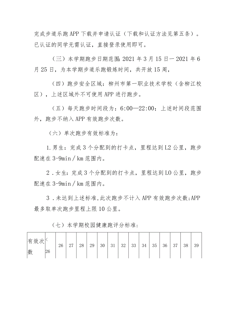 柳州市第一职业技术学校20202021下学期校园健康跑“步道乐跑”课外锻炼实施方案.docx_第2页