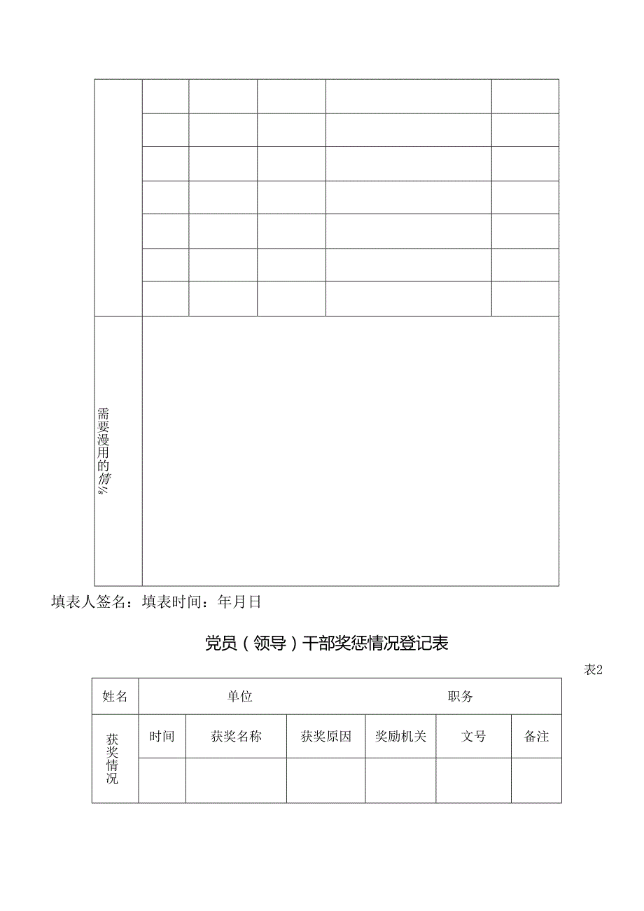 党员干部廉政档案表.docx_第2页