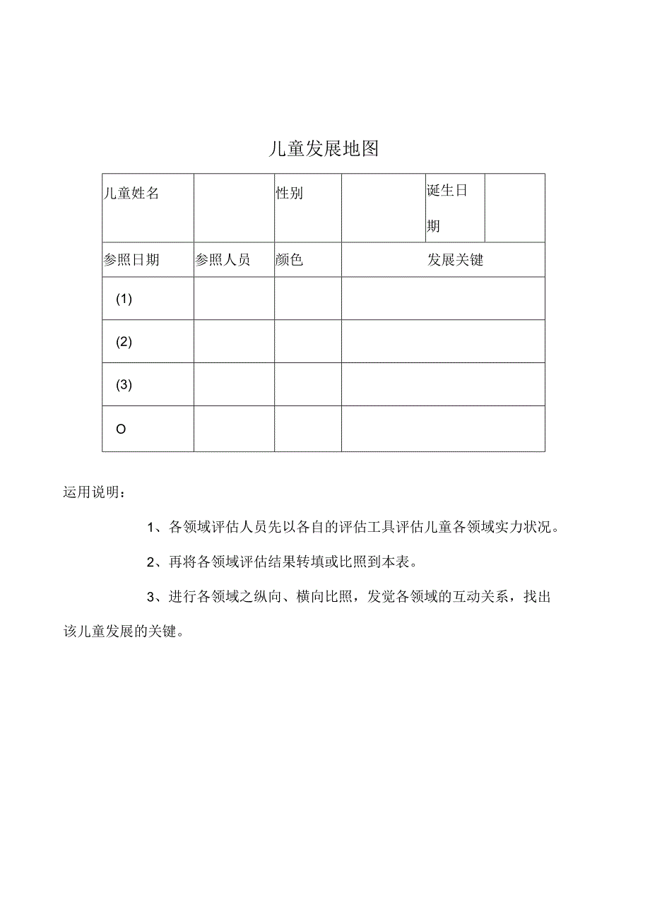 儿童发展地图完全版.docx_第1页