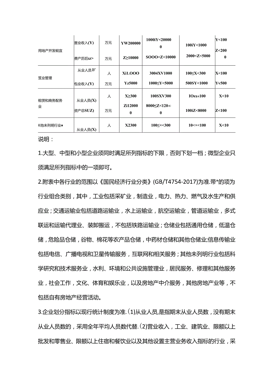 财会实操“四上企业”是指哪些企业.docx_第3页
