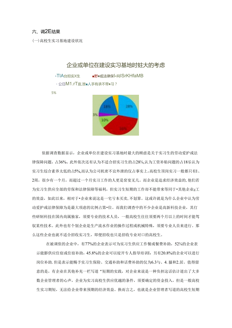 关于大学生实习基地建设及实习情况调查报告.docx_第2页