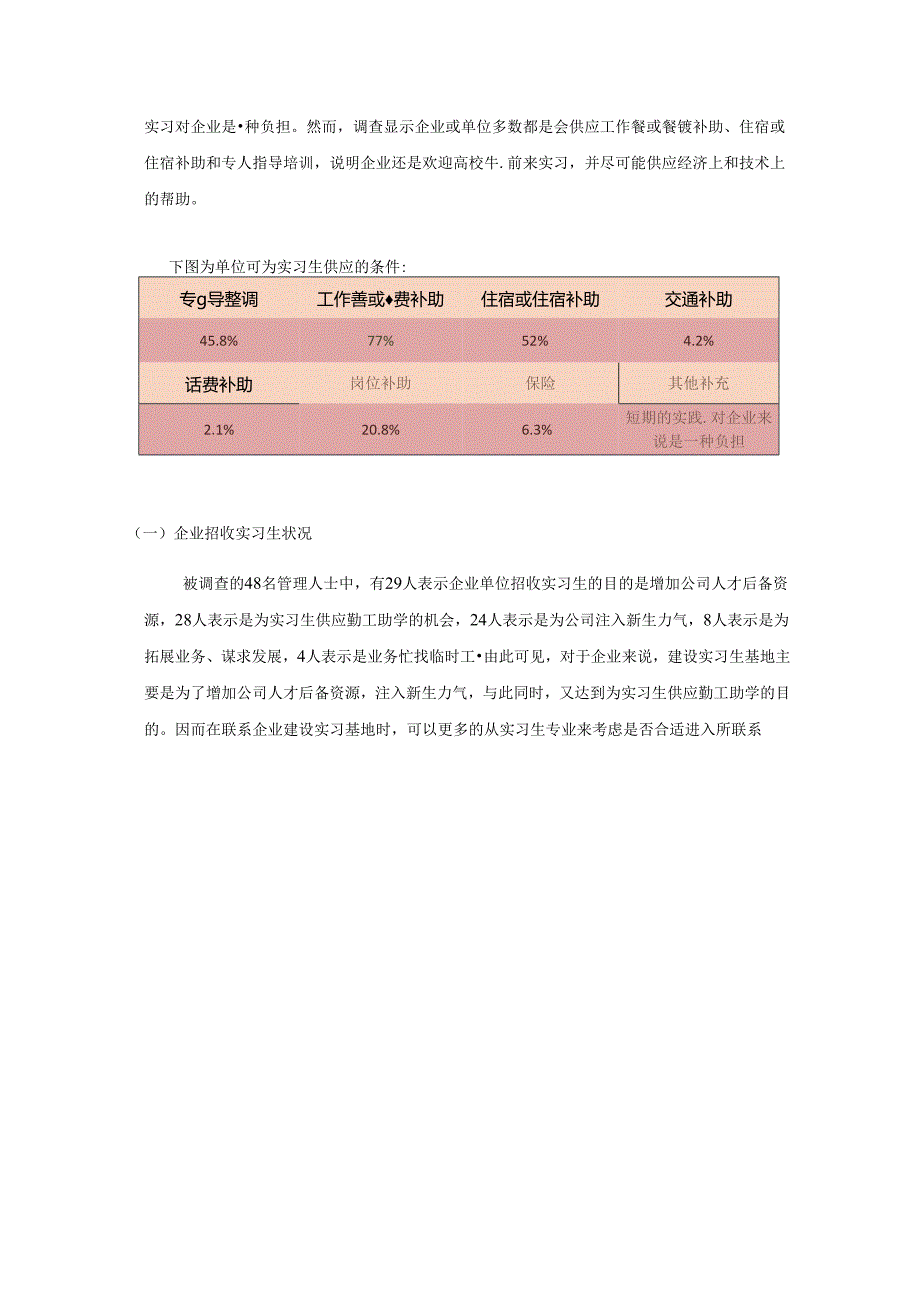 关于大学生实习基地建设及实习情况调查报告.docx_第3页