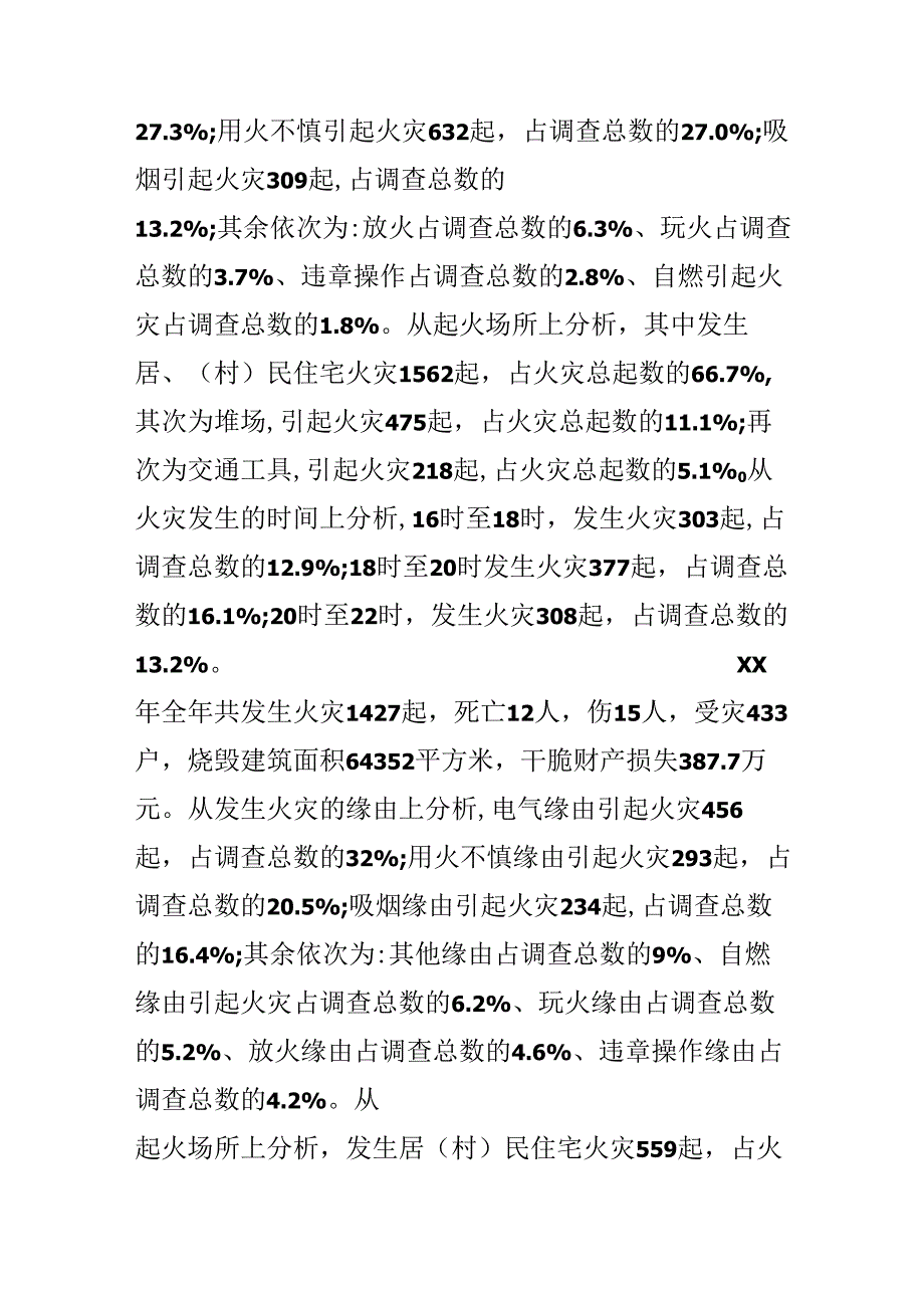 关于易发火灾基本特点及防范措施调查报告.docx_第2页