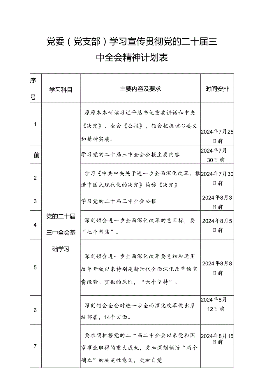 学习宣传贯彻党的二十三中全会精神总体安排学习计划表.docx_第3页