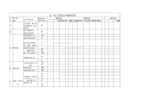 园林景观工程施工进度计划横道图.docx