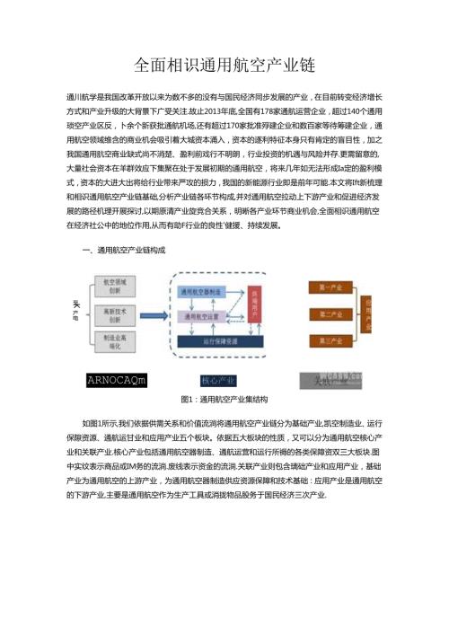 全面认识通用航空产业链.docx