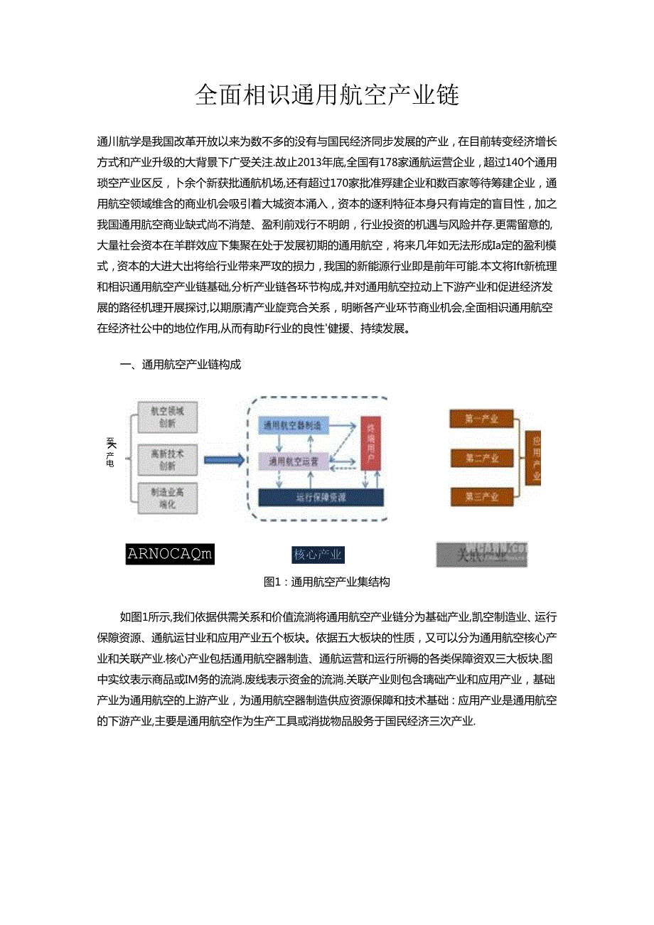 全面认识通用航空产业链.docx_第1页