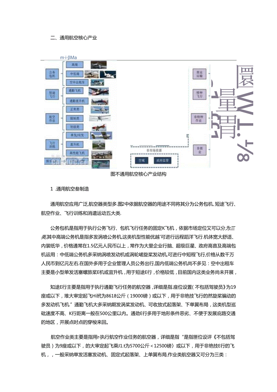 全面认识通用航空产业链.docx_第2页