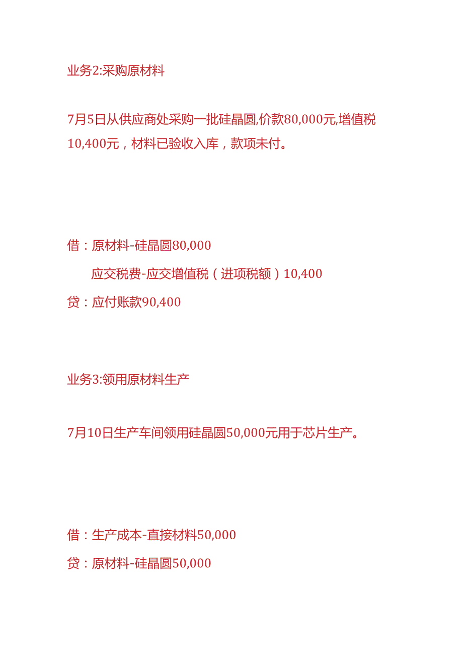 做账实操芯片生产企业的账务处理.docx_第2页