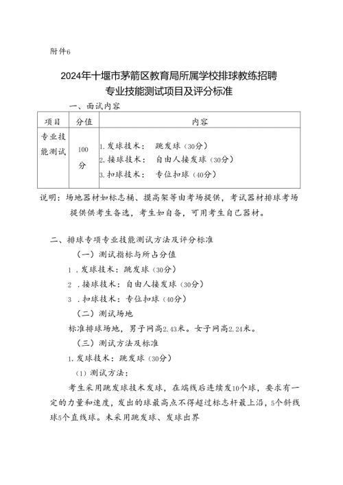 十堰市招考体育教师面试内容及评分标准.docx
