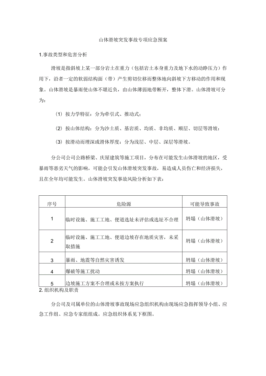 山体滑坡突发事故专项应急预案.docx_第1页