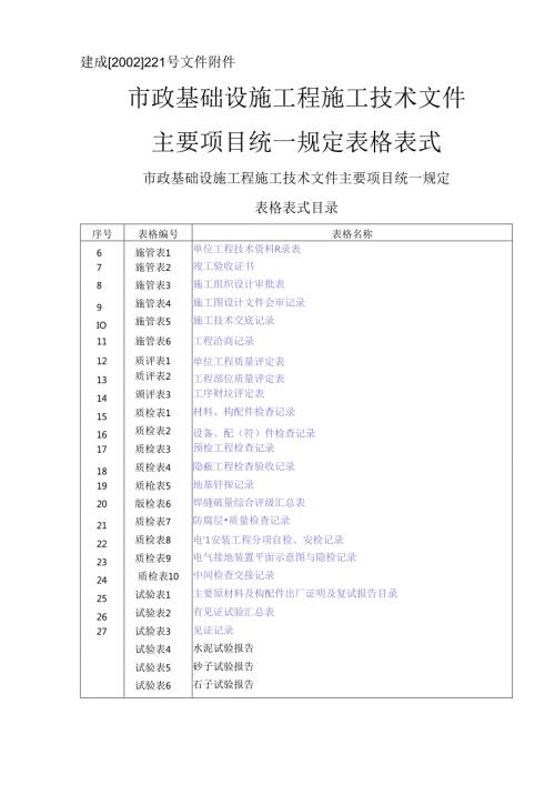 市政工程资料表格(完整版)施工技术.docx