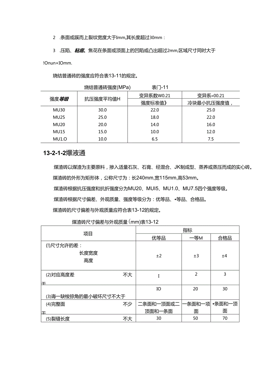 砖砌体工程施工技术.docx_第2页