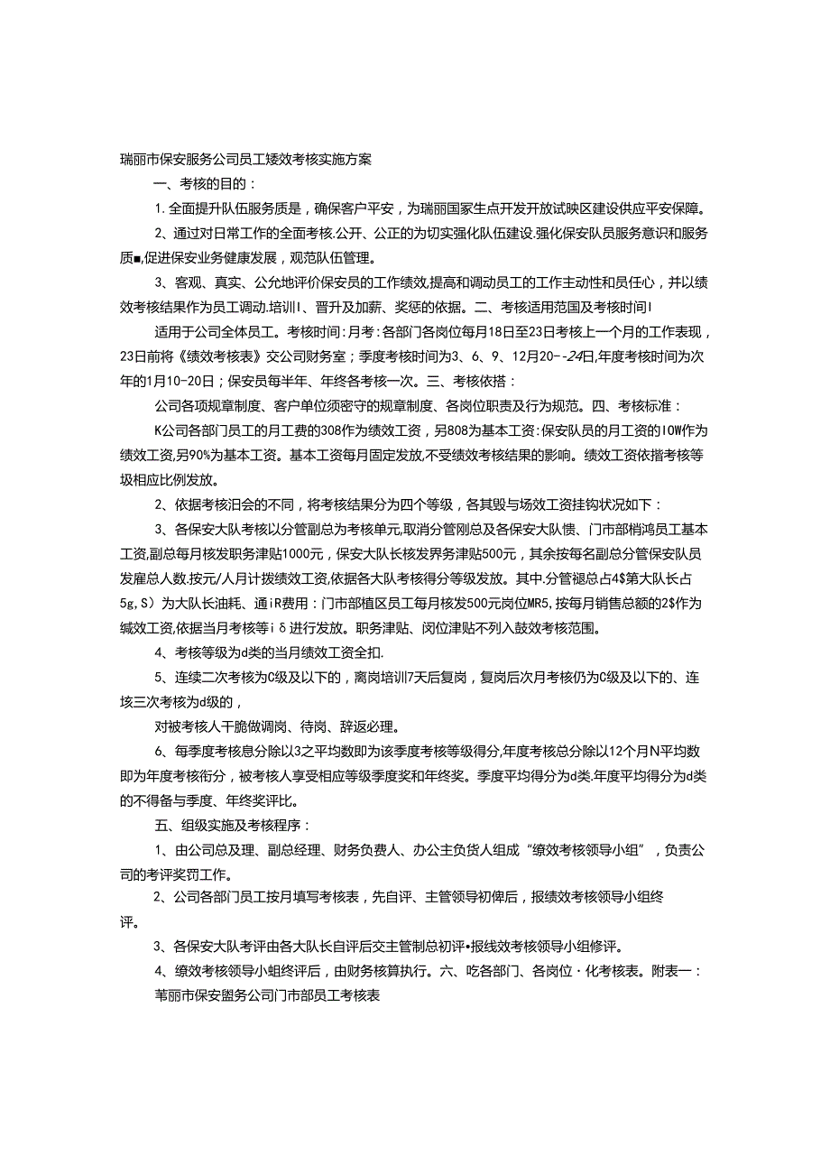 保安绩效考核方案范本.docx_第1页