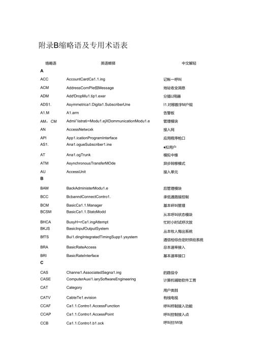缩略语及专用术语表.docx